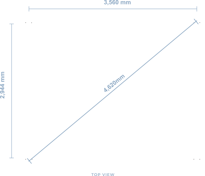 Dimensions centre à centre en mm